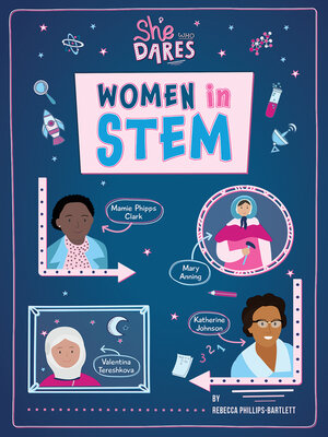 cover image of Women in STEM